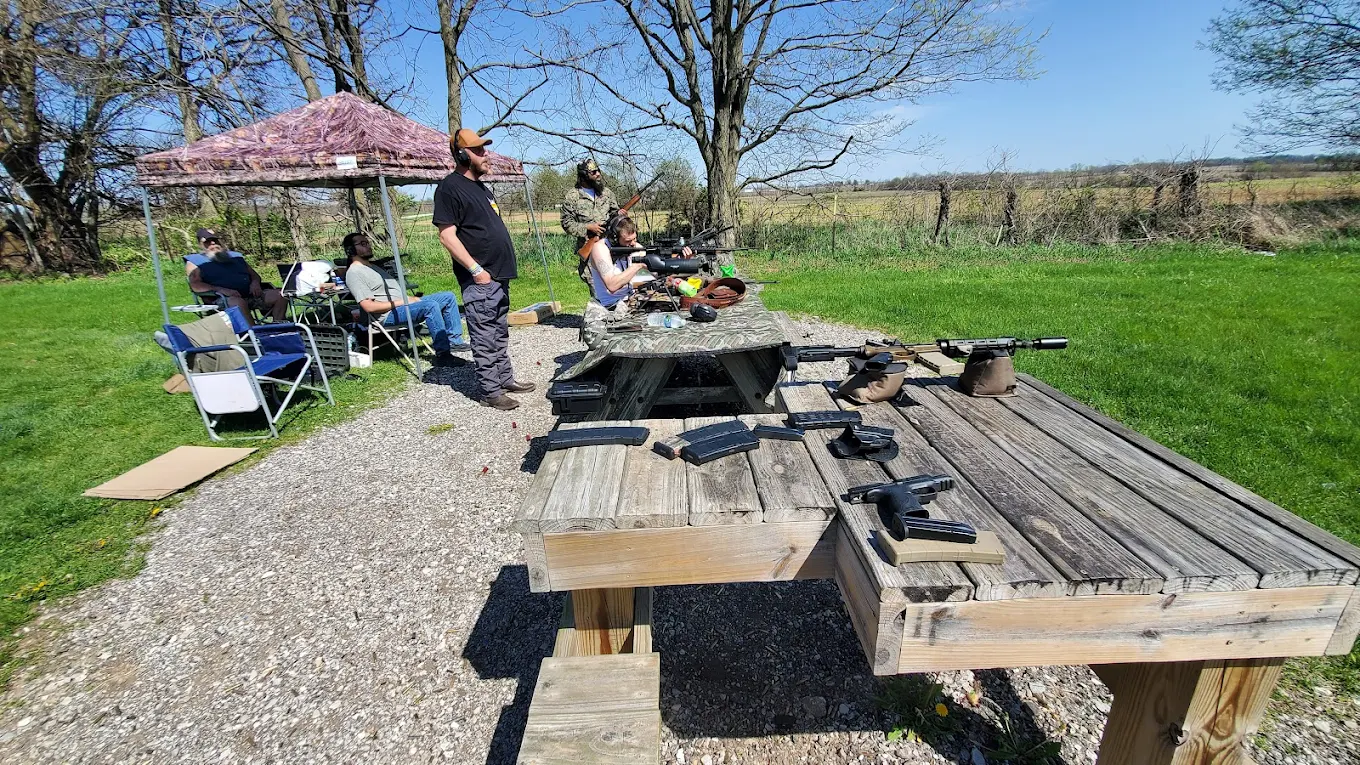 Range Overview